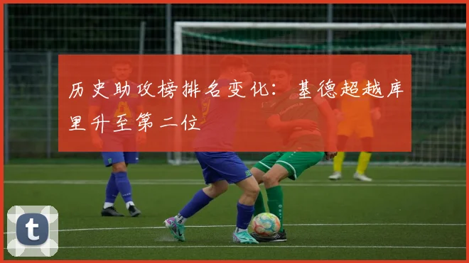 历史助攻榜排名变化:基德超越库里升至第二位