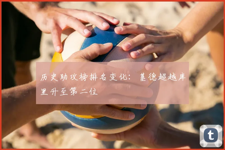 历史助攻榜排名变化：基德超越库里升至第二位